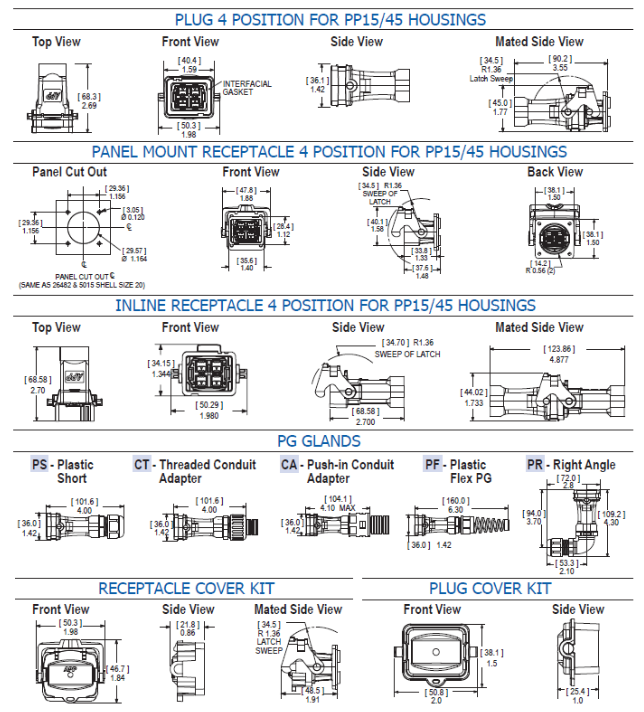 Anderson Power Products 4-Pole & 6-Pole SPEC Pak® Connectors